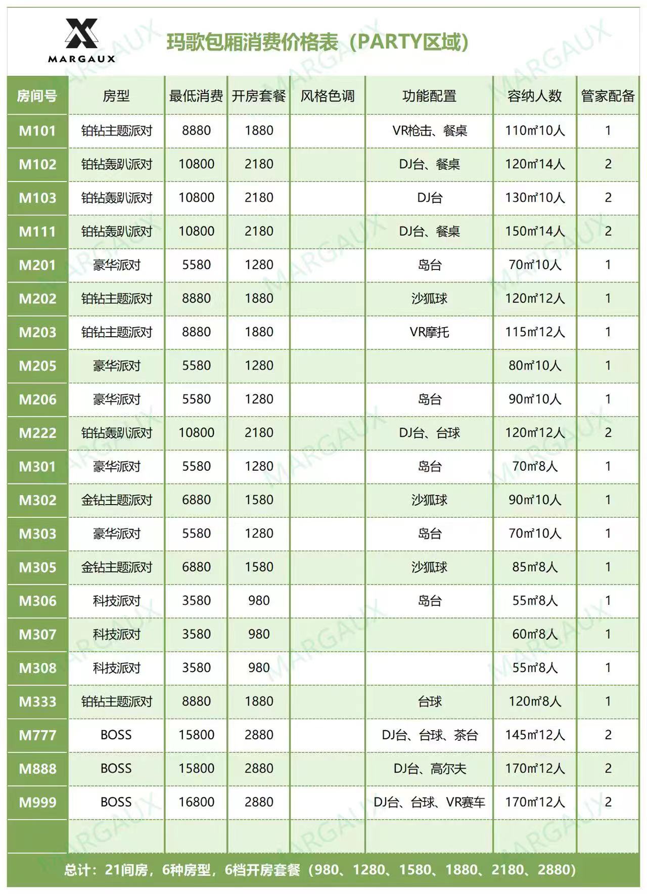 郑州商务KTV包厢消费