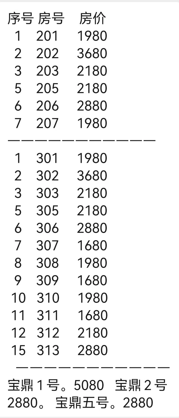 上海宝鼎皇宫商务KTV外观夜景