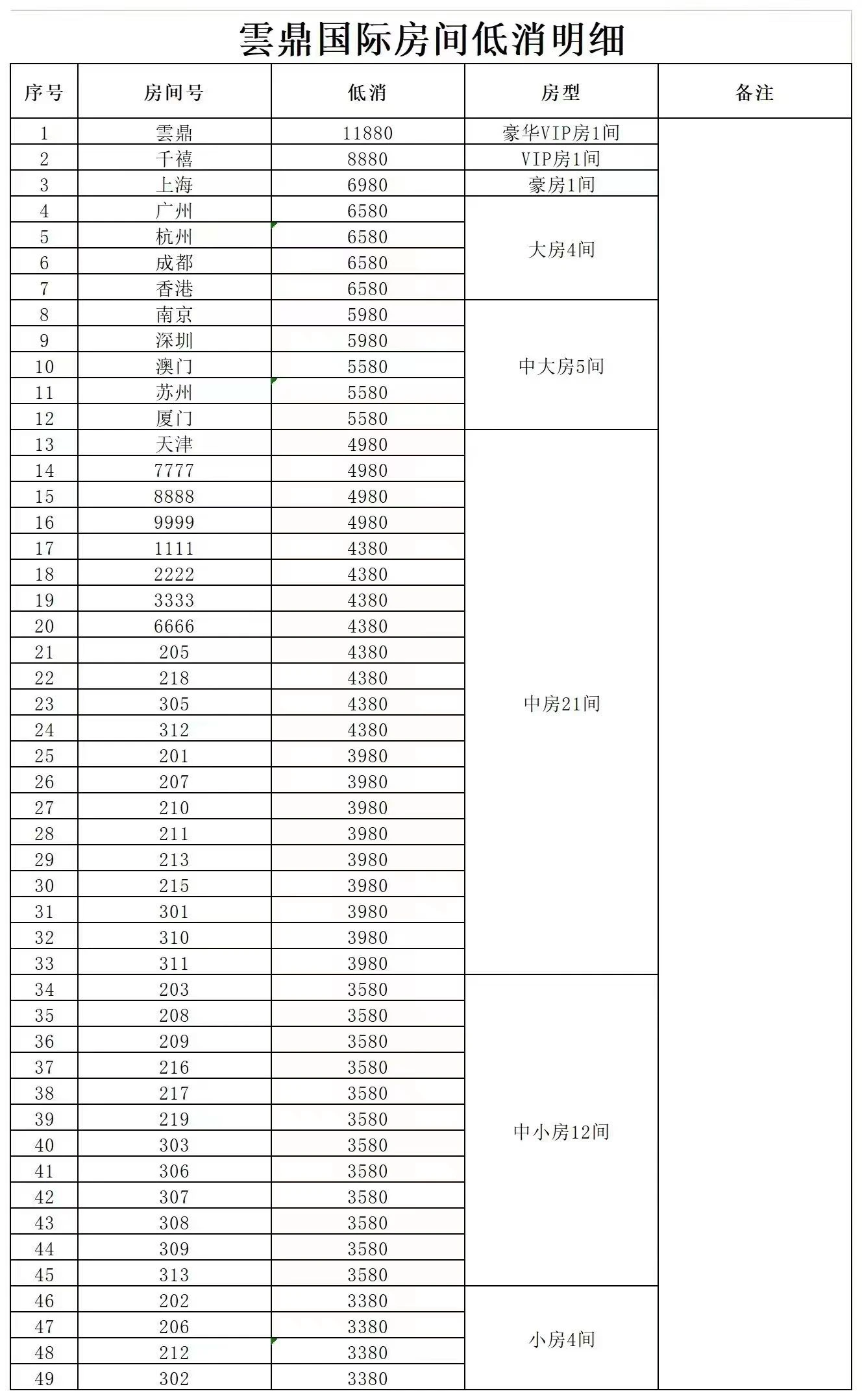 太原商务云鼎国际KTV走廊灯光艺术装置