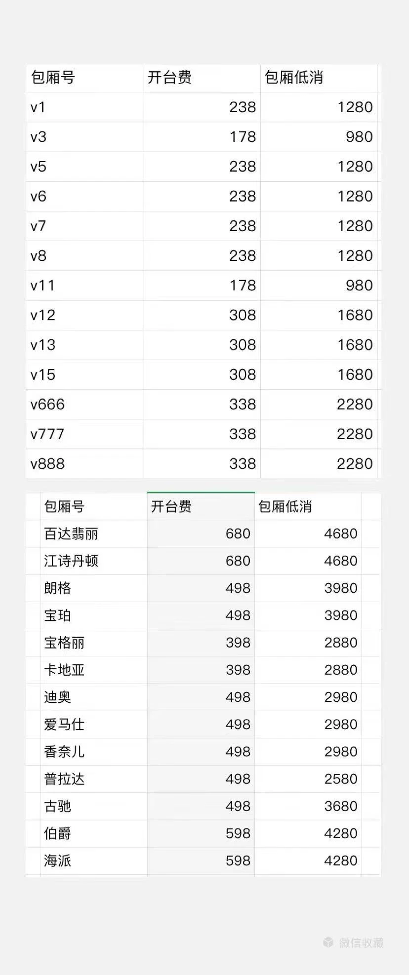 假日皇家会所商务KTV大厅
