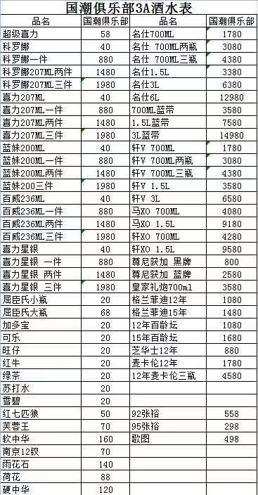 泉州国潮俱乐部商务KTV国潮大厅