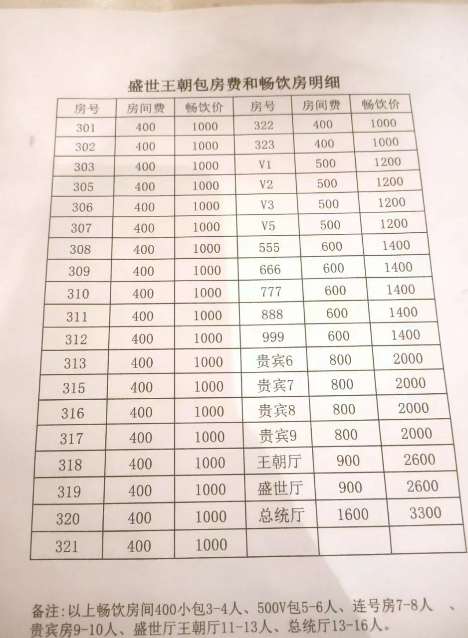 上海盛世王朝商务KTV主题包厢