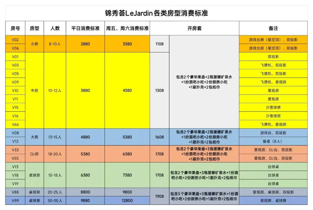 锦绣荟商务KTV精品酒廊与甄空酒墙