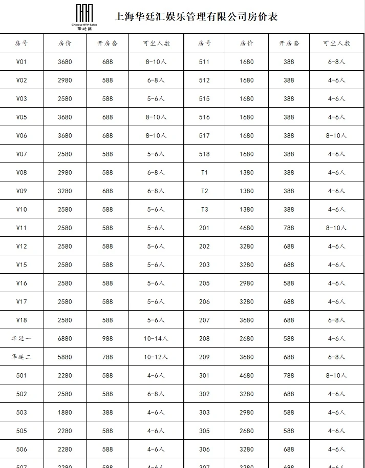 上海华庭汇商务KTV精致吧台