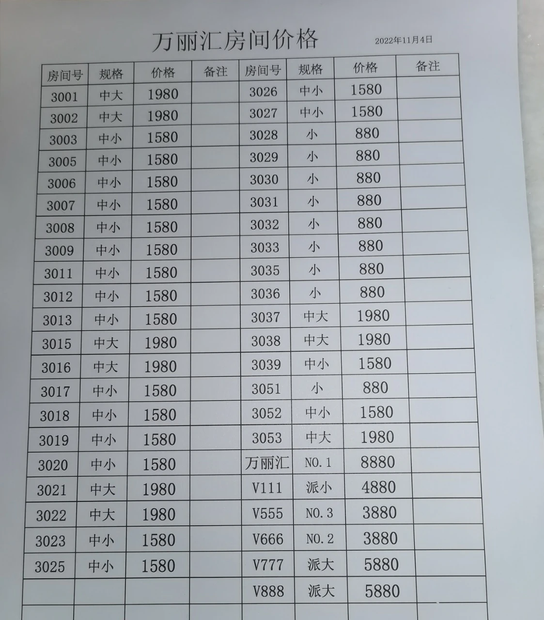 上海商务KTV万丽汇服务团队