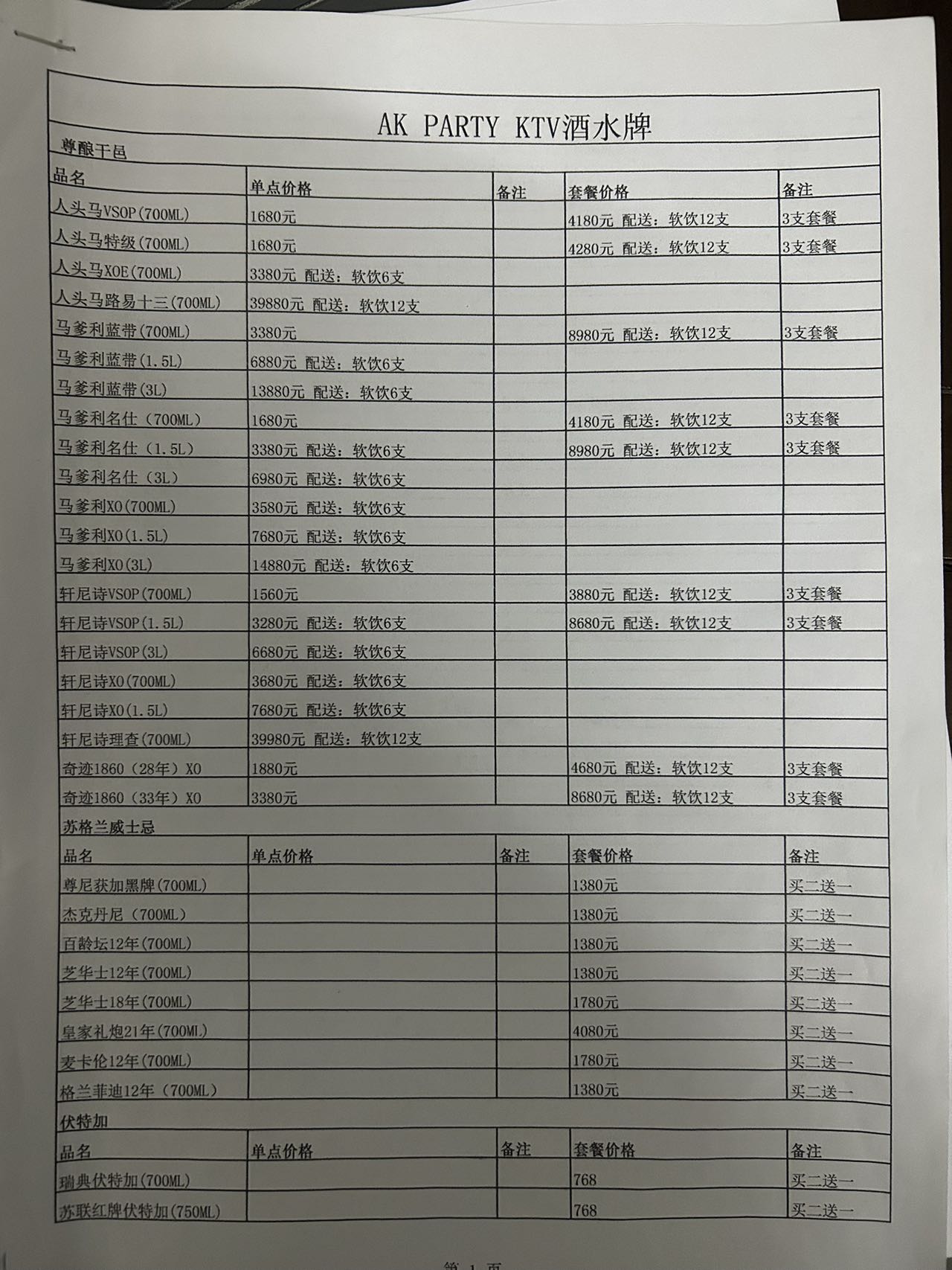 深圳龙华区高端商务KTV Akpatty酒水牌