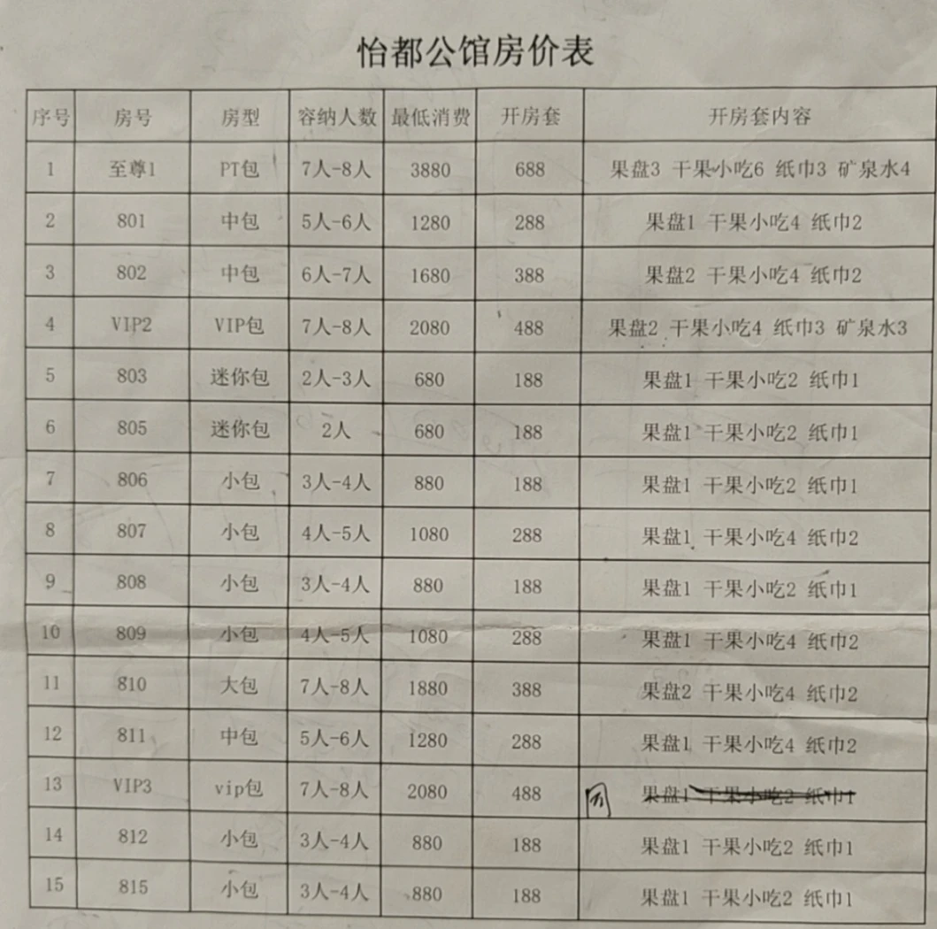 上海商务KTV酒水展示