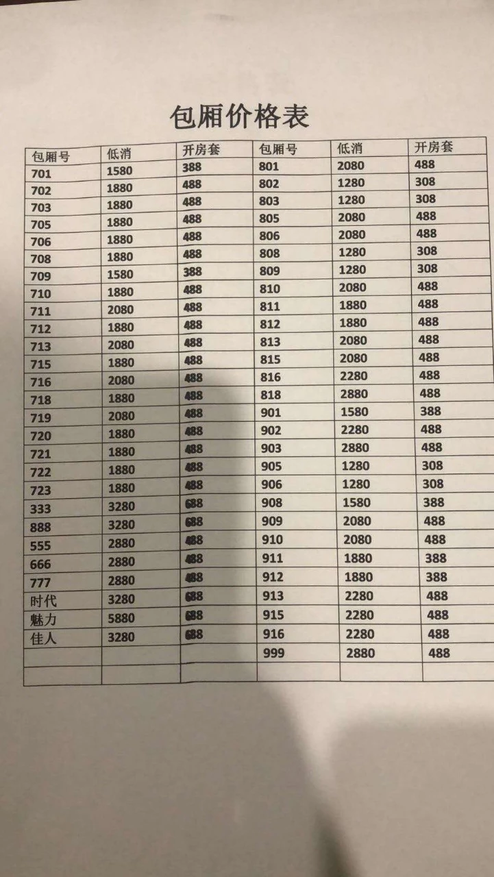 时代魅力商务KTV豪华包厢内部