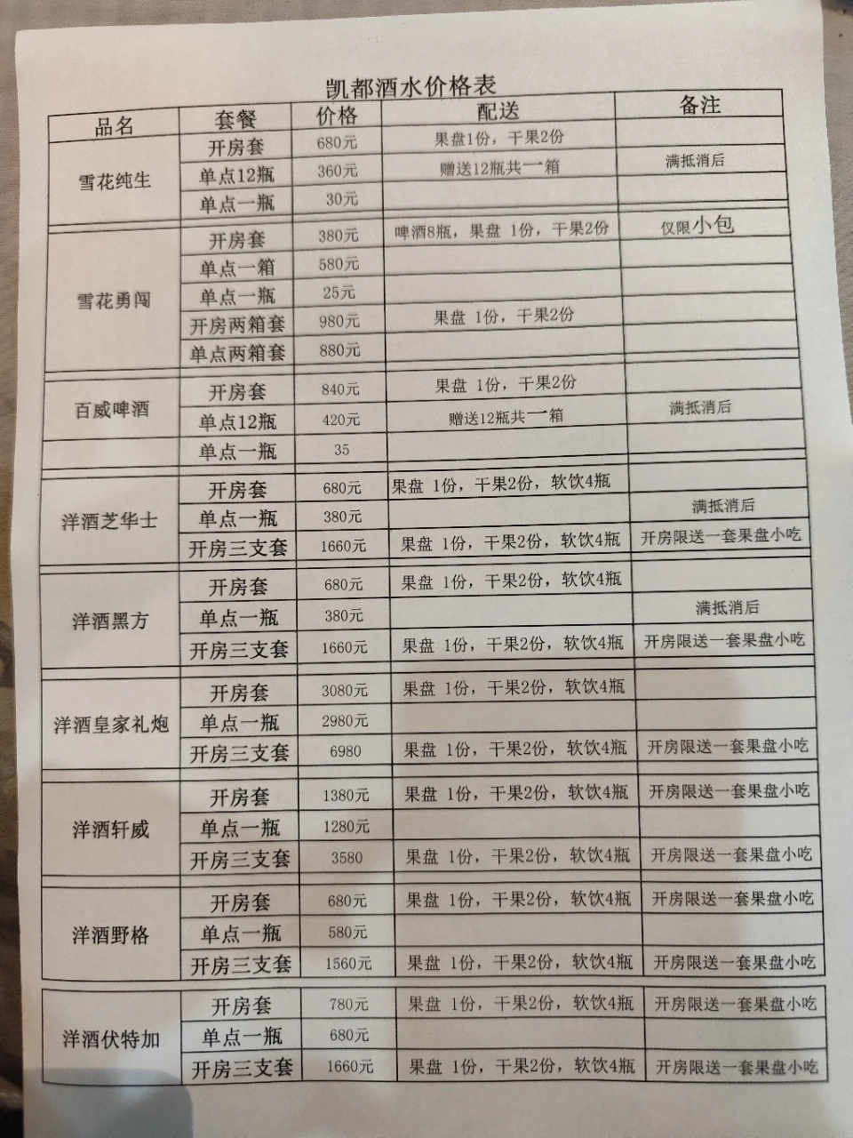 上海凯都国际商务KTV夜景视野