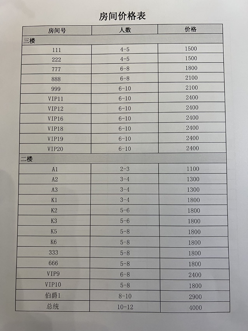 上海贵宾楼商务KTV尊享酒水吧台
