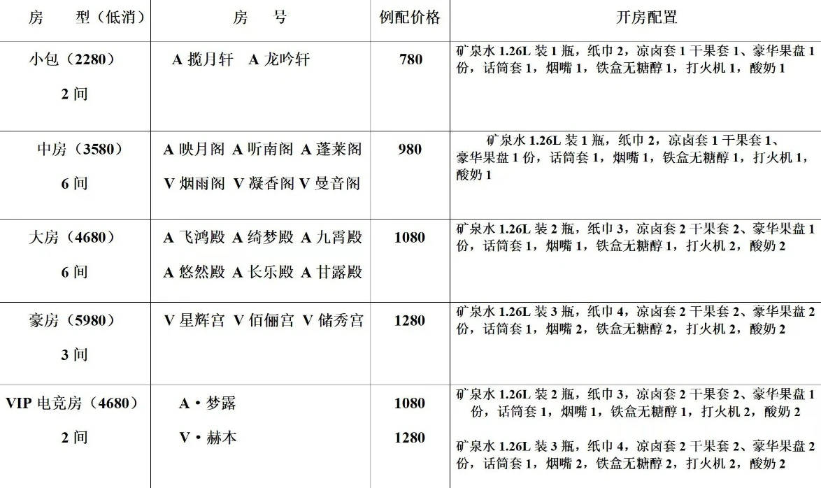 重庆佰俪宫club高端商务KTV庆典布置