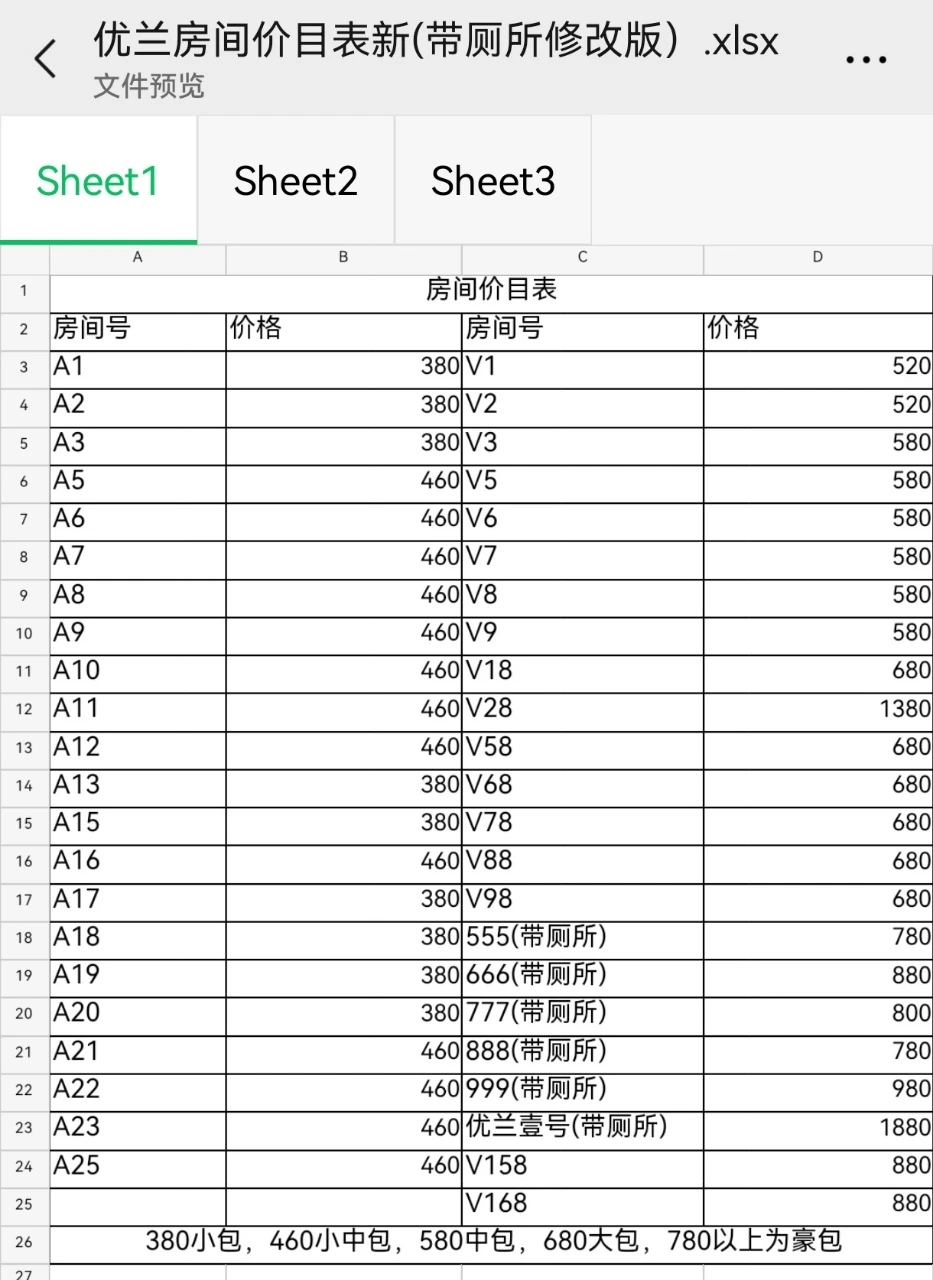 上海优兰国际商务KTV奢华包厢内部