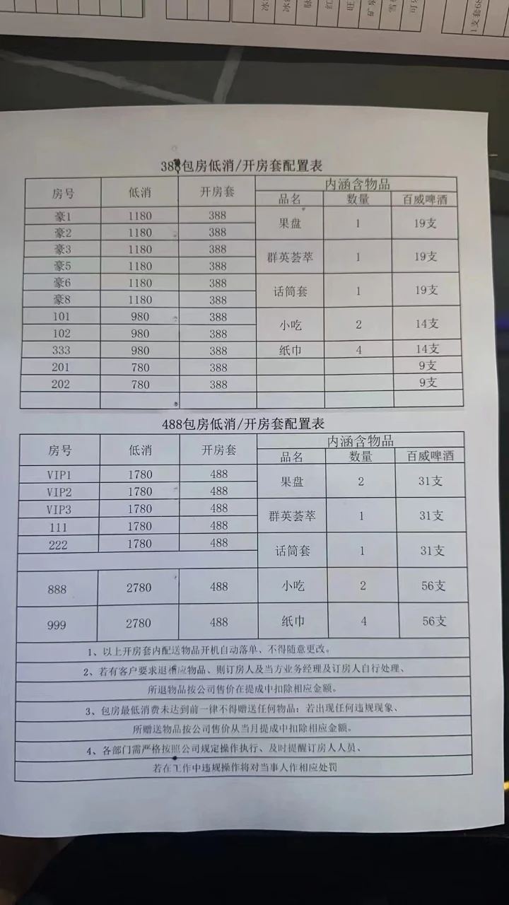 上海新豪影汇商务KTV豪华大厅