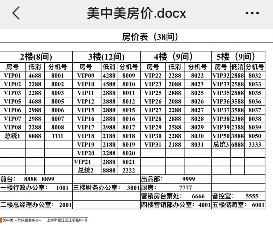 上海美中美商务KTV甄空派对