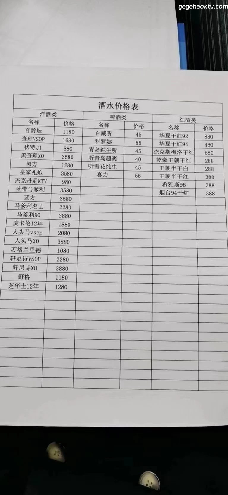 商务乾豪国际KTV专业服务团队