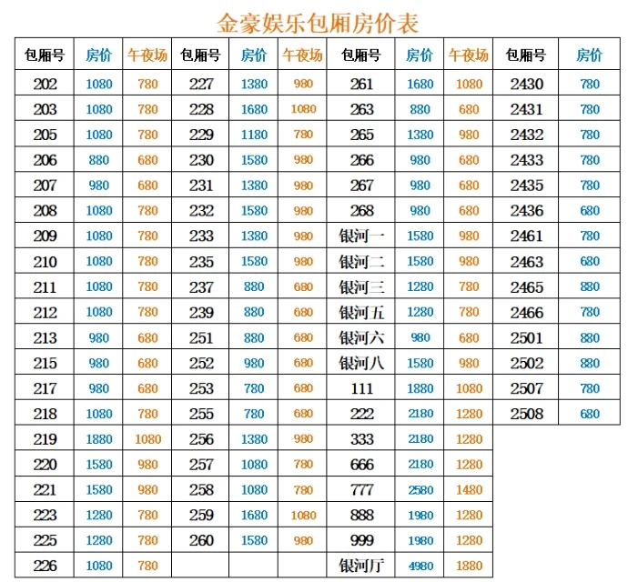 杭州中豪国际商务KTV豪华大厅