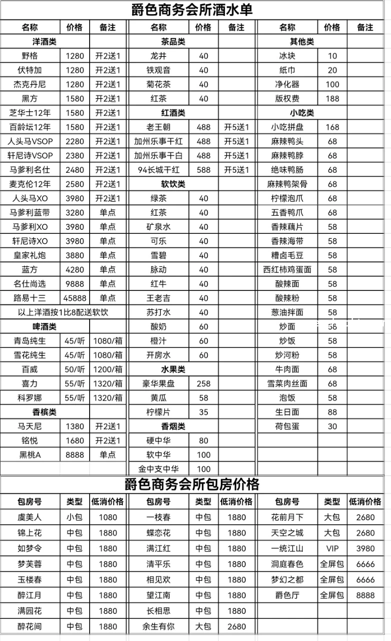 爵色国际KTV优质服务团队