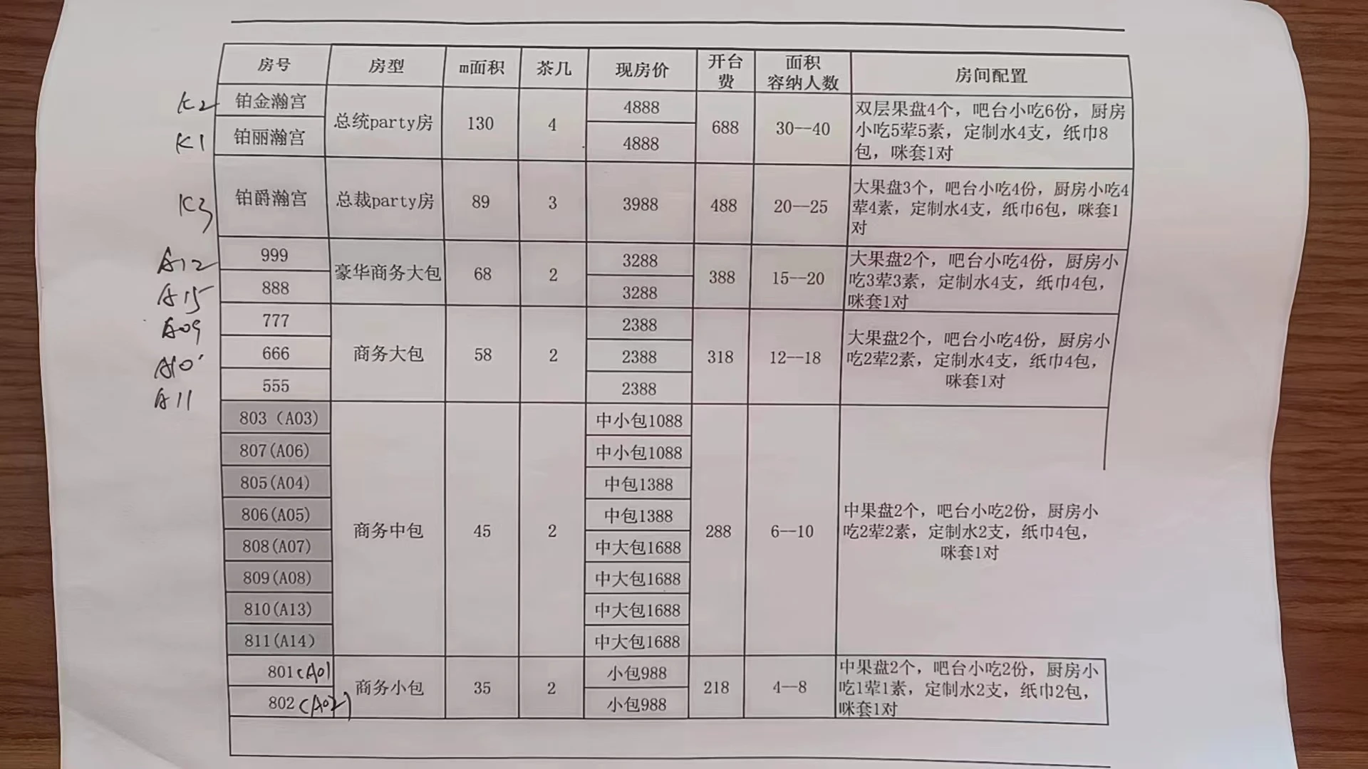 南通如东铂金翰商务KTV酒吧区