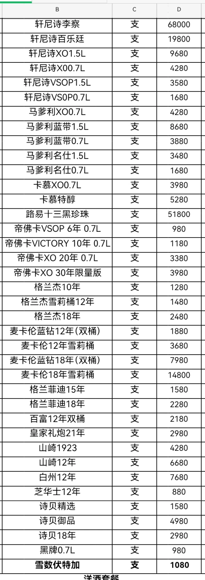 柏粤汇商务KTV威士忌酒柜墙