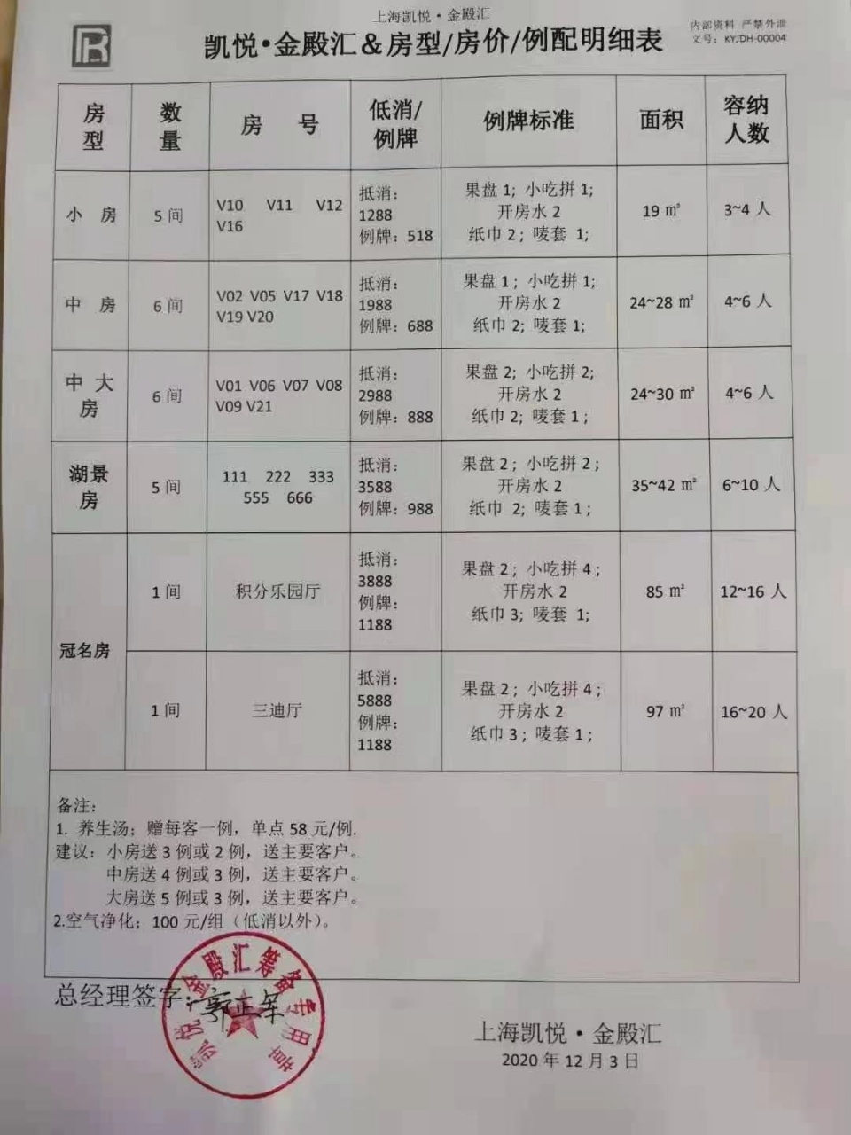 上海金殿汇商务KTV豪华大包厢圆桌与投影幕