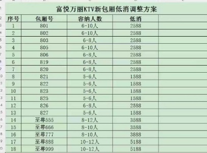 上海富悦万丽商务KTV行政酒廊私享区