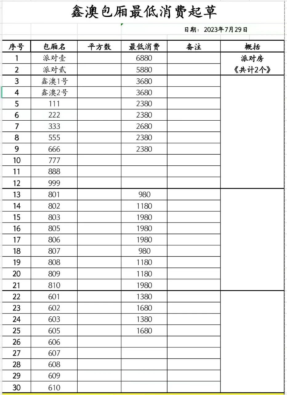 上海魔都鑫澳国际商务KTV豪华包厢内部