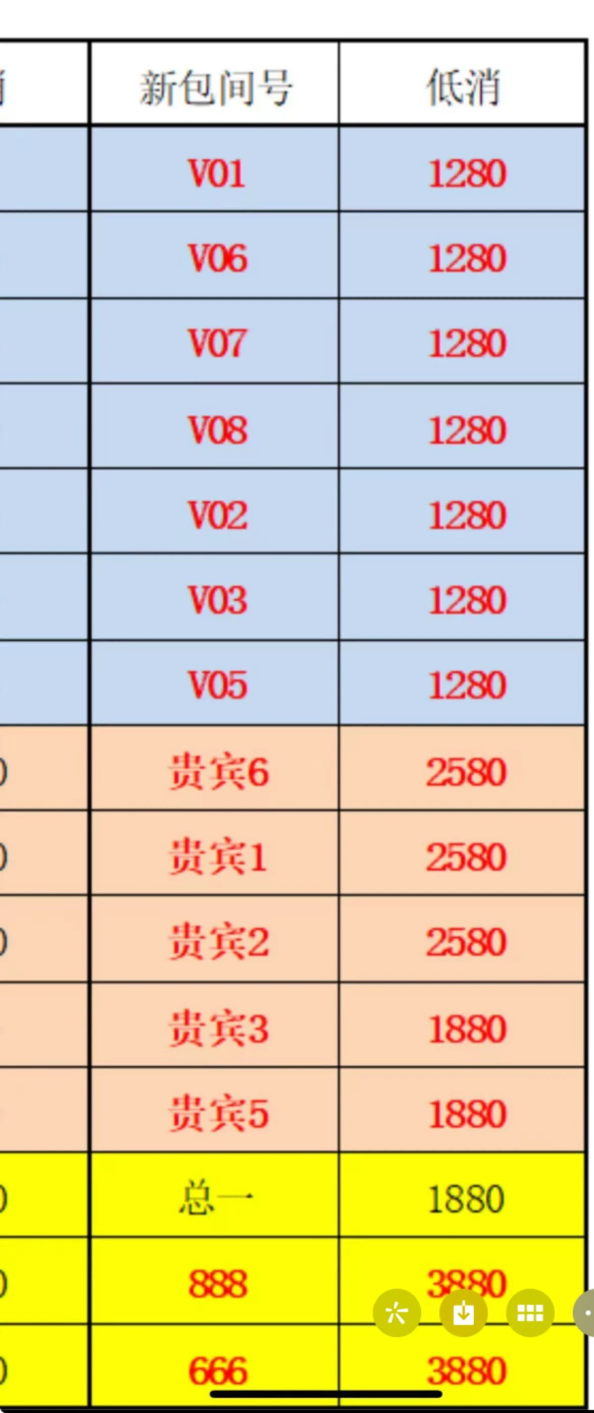 上海商务KTV奢华包厢