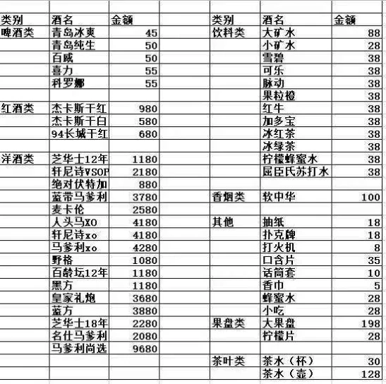 上海商务KTV一零八潮KTV豪华大包厢