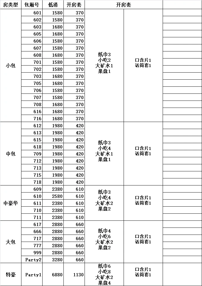 乐潮娱乐KTV豪华包厢内部沙发与灯光