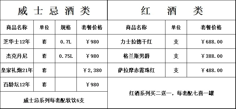 总统房商务KTV内部实景