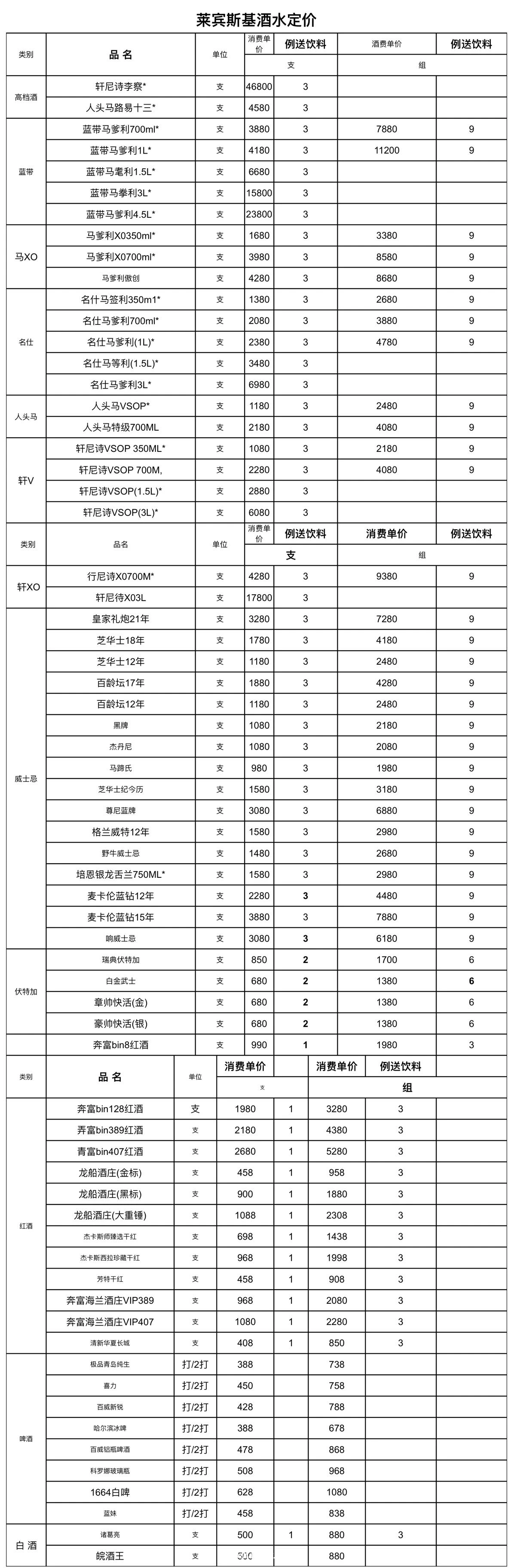 莱宾斯基商务KTV精致吧台与酒水陈列