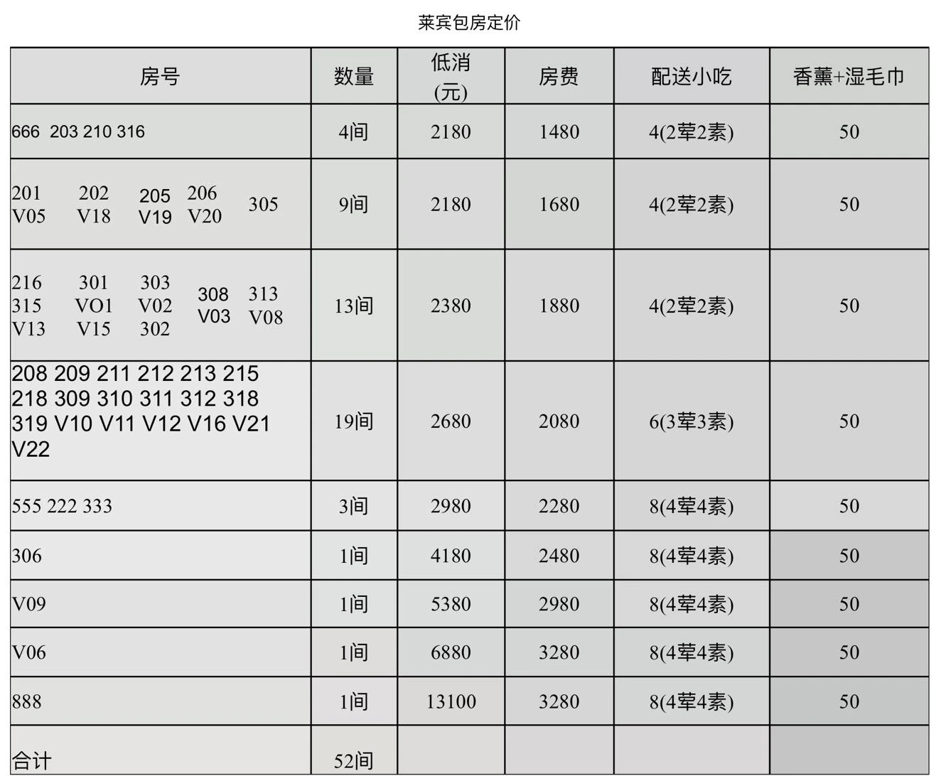 莱宾斯基商务KTV走廊艺术装置与灯光