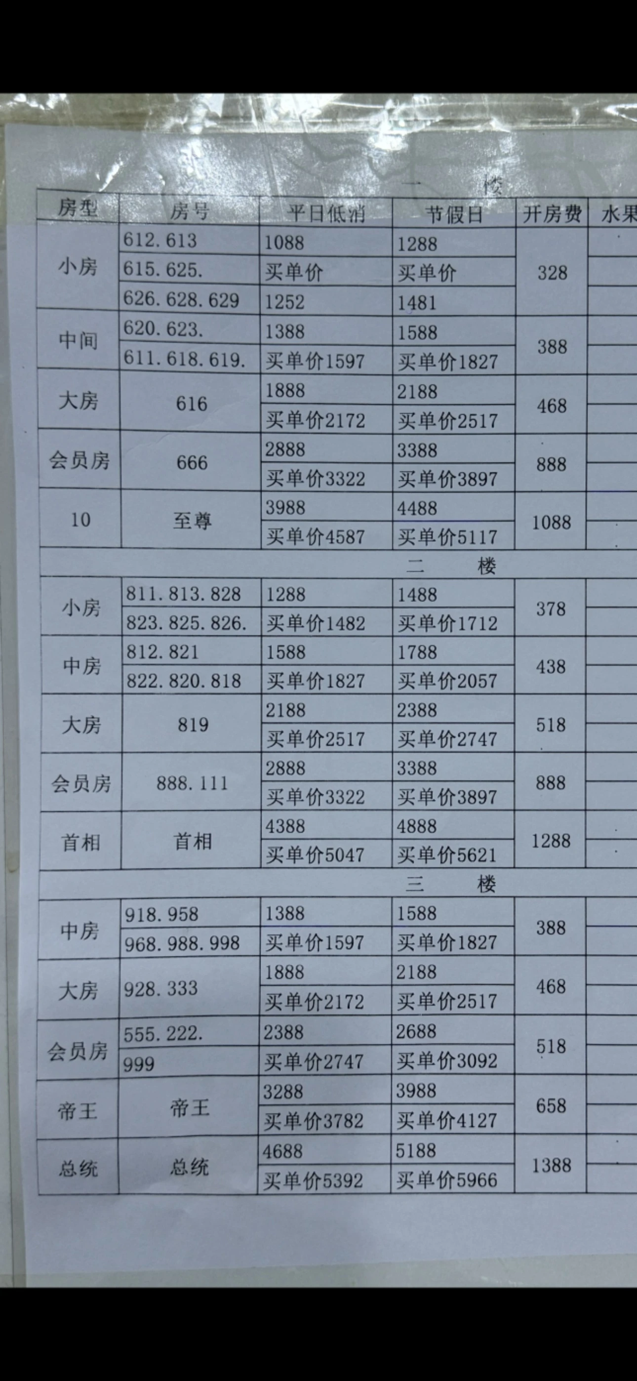 星光大道商务KTV最新低消表