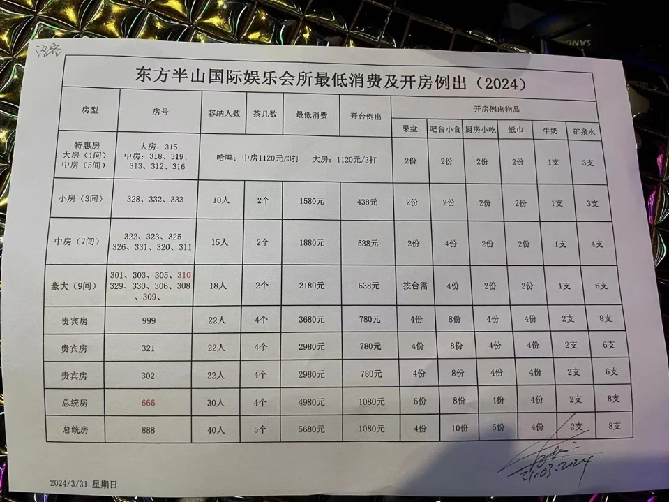 深圳龙岗商务KTV酒水丰富度实拍