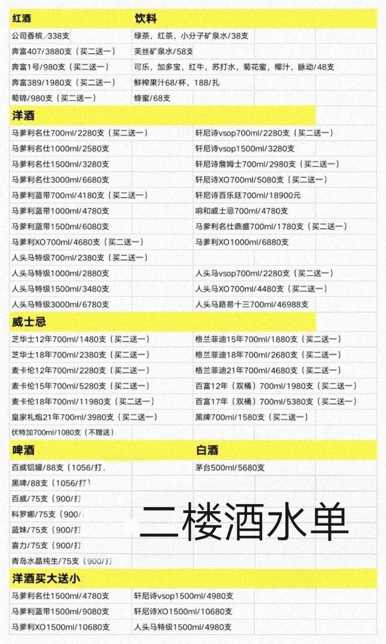 太阳国际俱乐部商务KTV甄稀酒墙