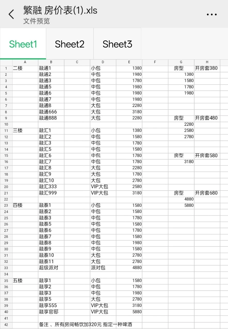 上海繁融会客厅商务KTV走廊细节与灯光艺术