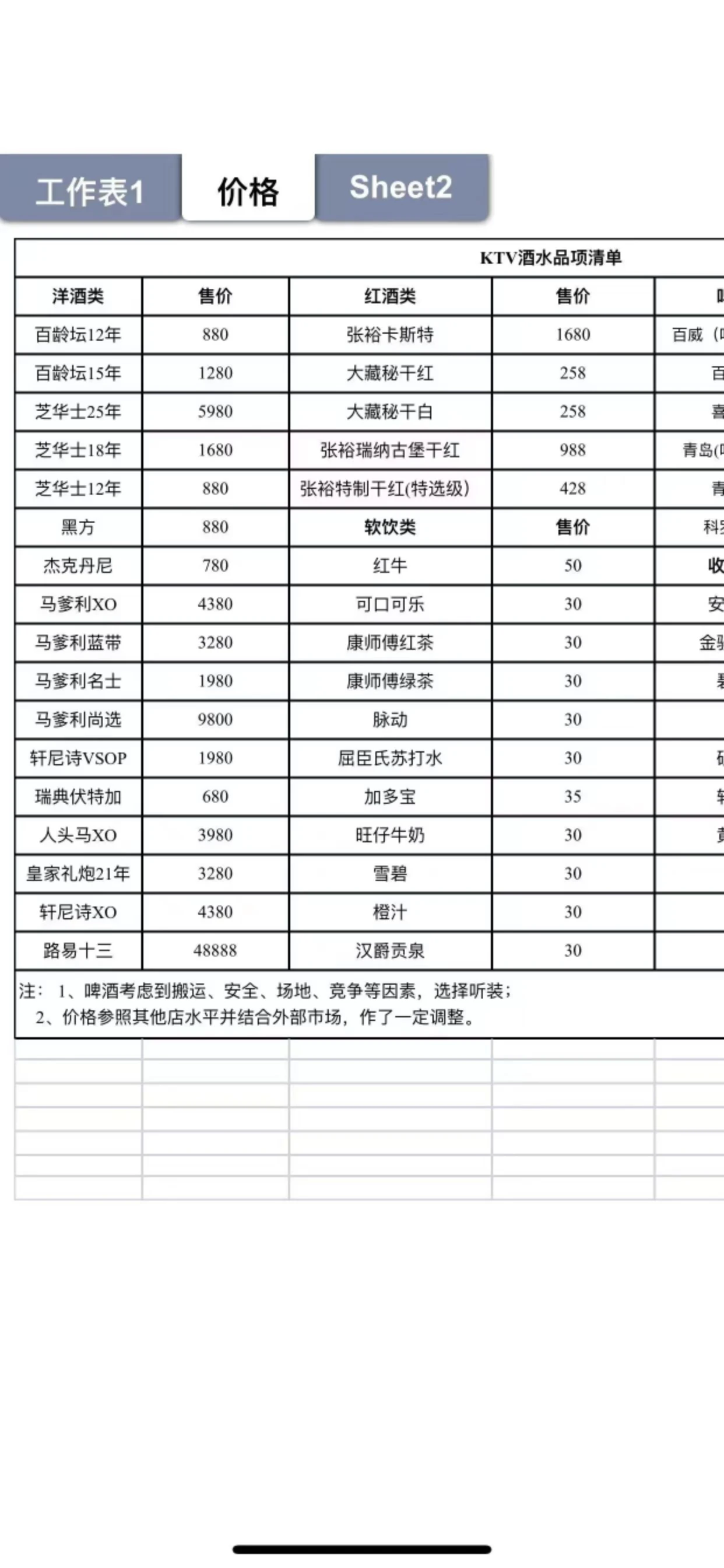 上海商务KTV管家服务