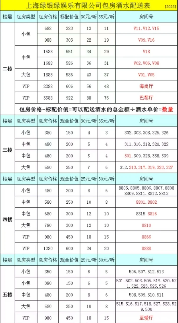 上海海尚巴黎商务KTV独立电梯厅
