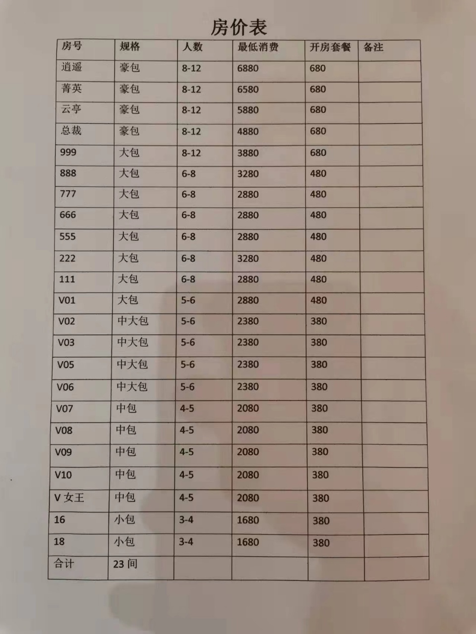 上海星尚商务KTV经理全程跟进
