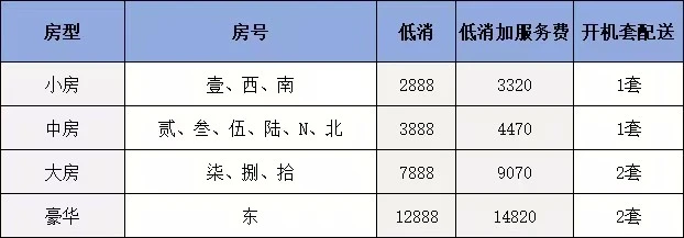 北京朝阳区商务KTV高颜值yan员合影