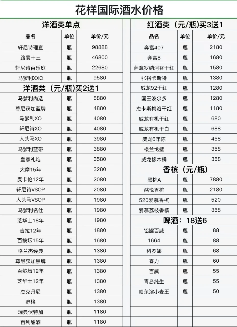 苏州花样国际商务KTV包厢内景